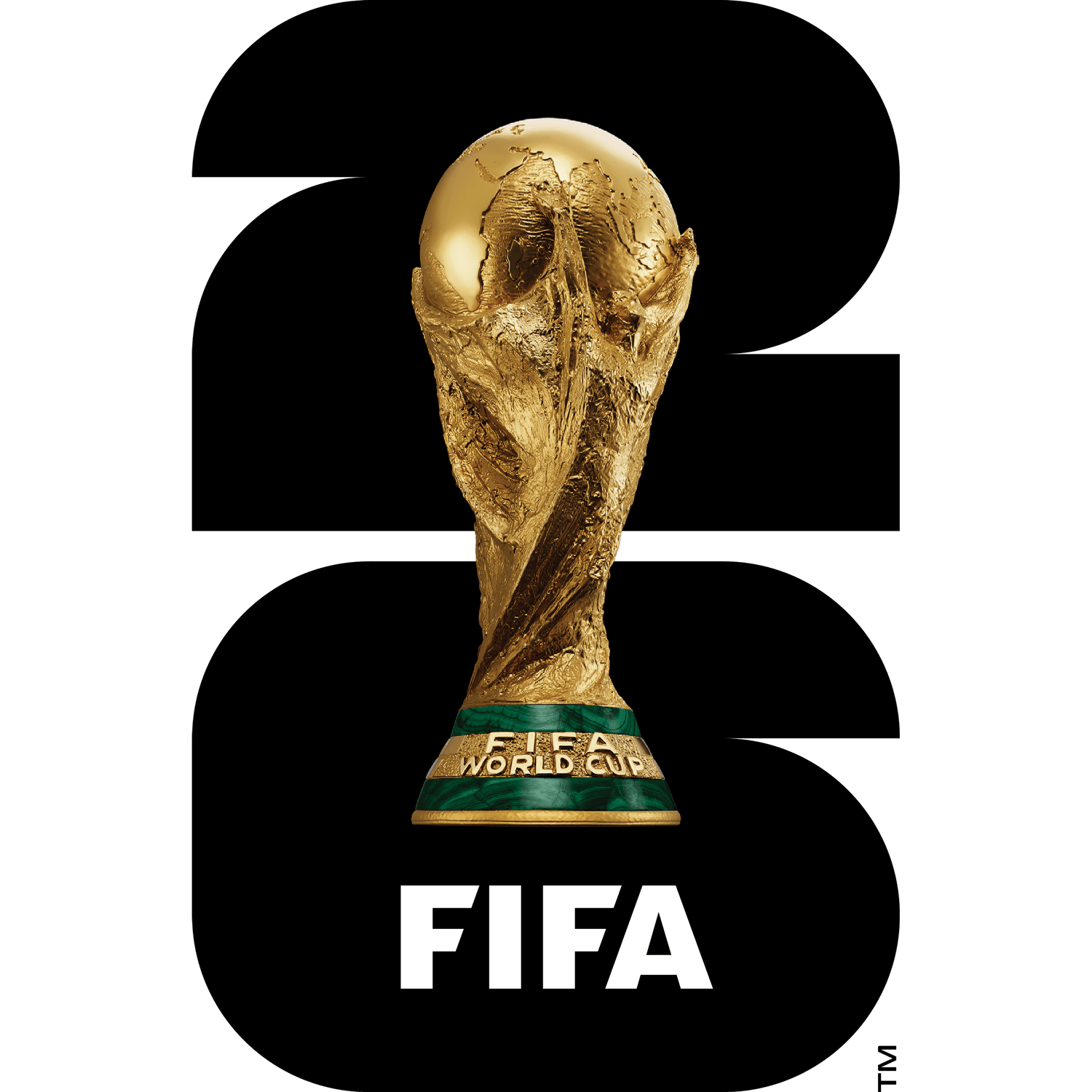 Top Teams